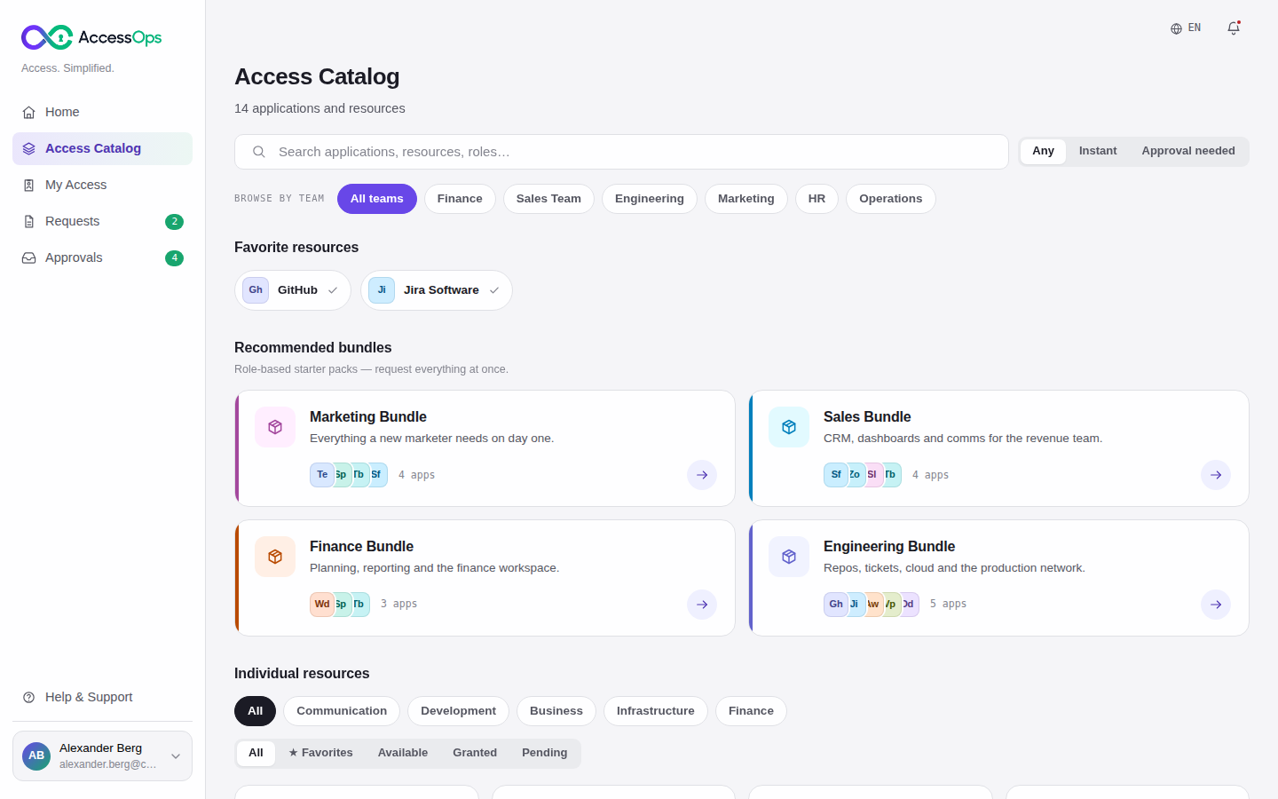 AccessOps Portal – Access Catalog mit Team-Filtern und Bundles