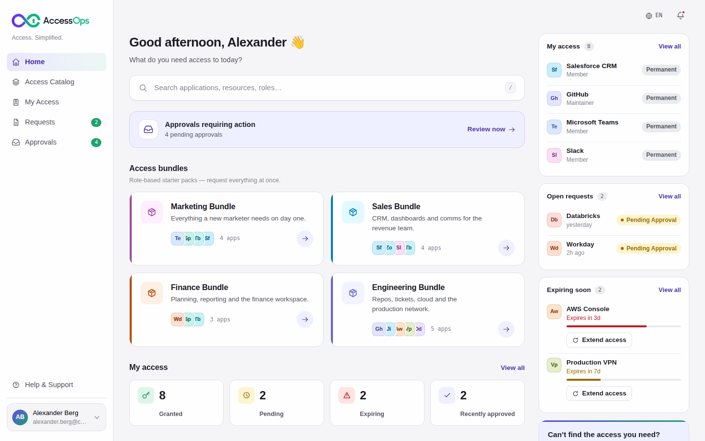 AccessOps Portal – Self-Service Startseite mit Bundles und „My Access“